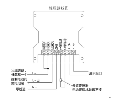 地暖溫控器 與RCU主機 的對接方法