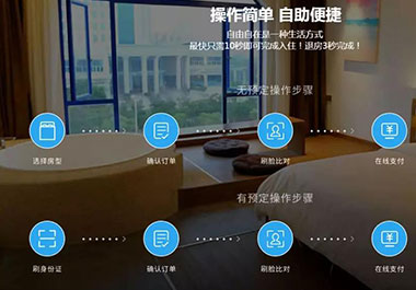 智能酒店房控系統 有什么功能